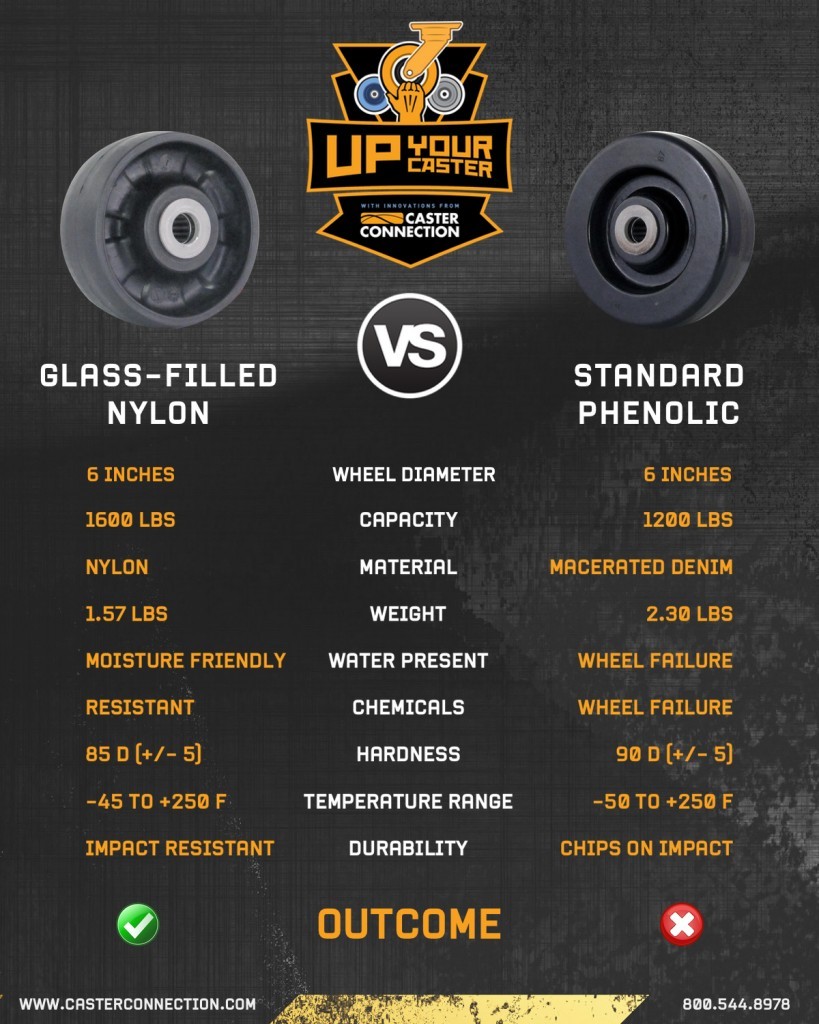 GFN-VS-PHENOLIC-819x1024