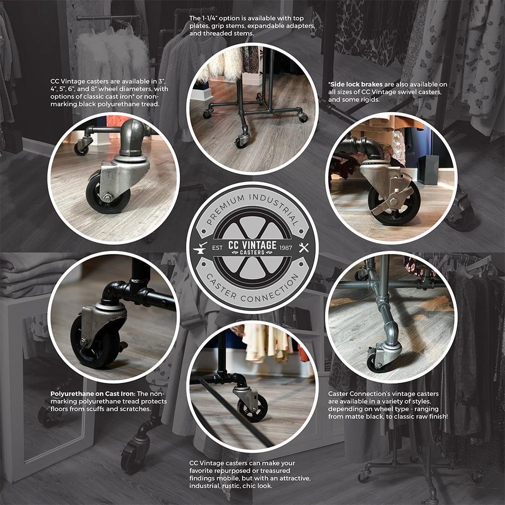 Retail Industrial Vintage Caster Infographic