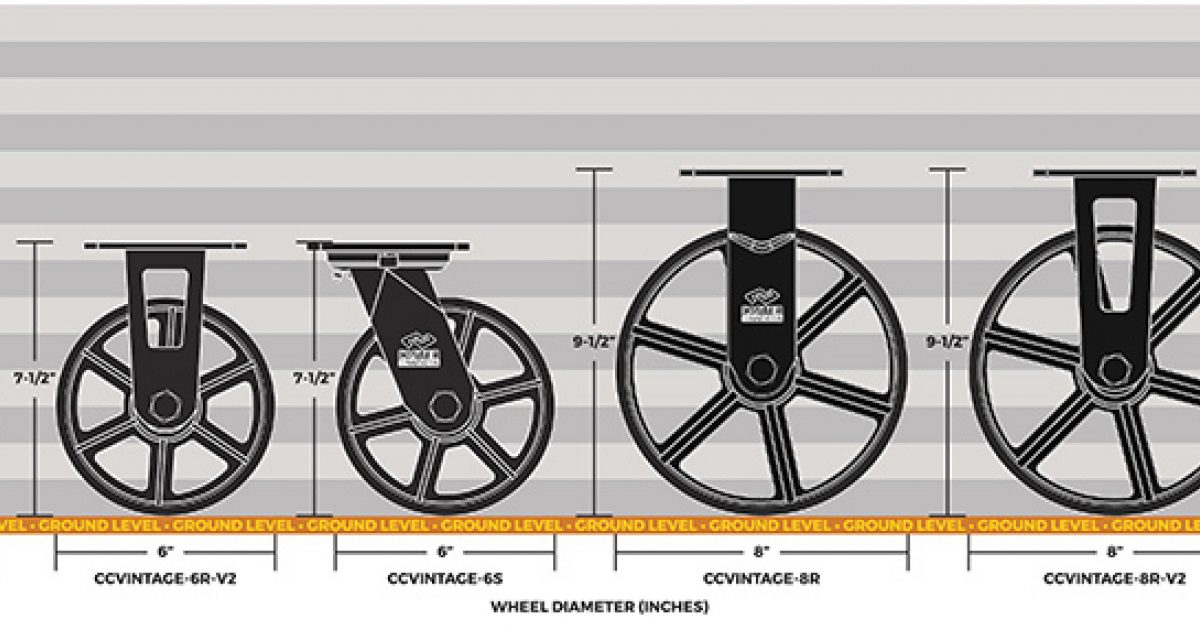How Are CC Vintage Casters Different From All Other Casters? Caster