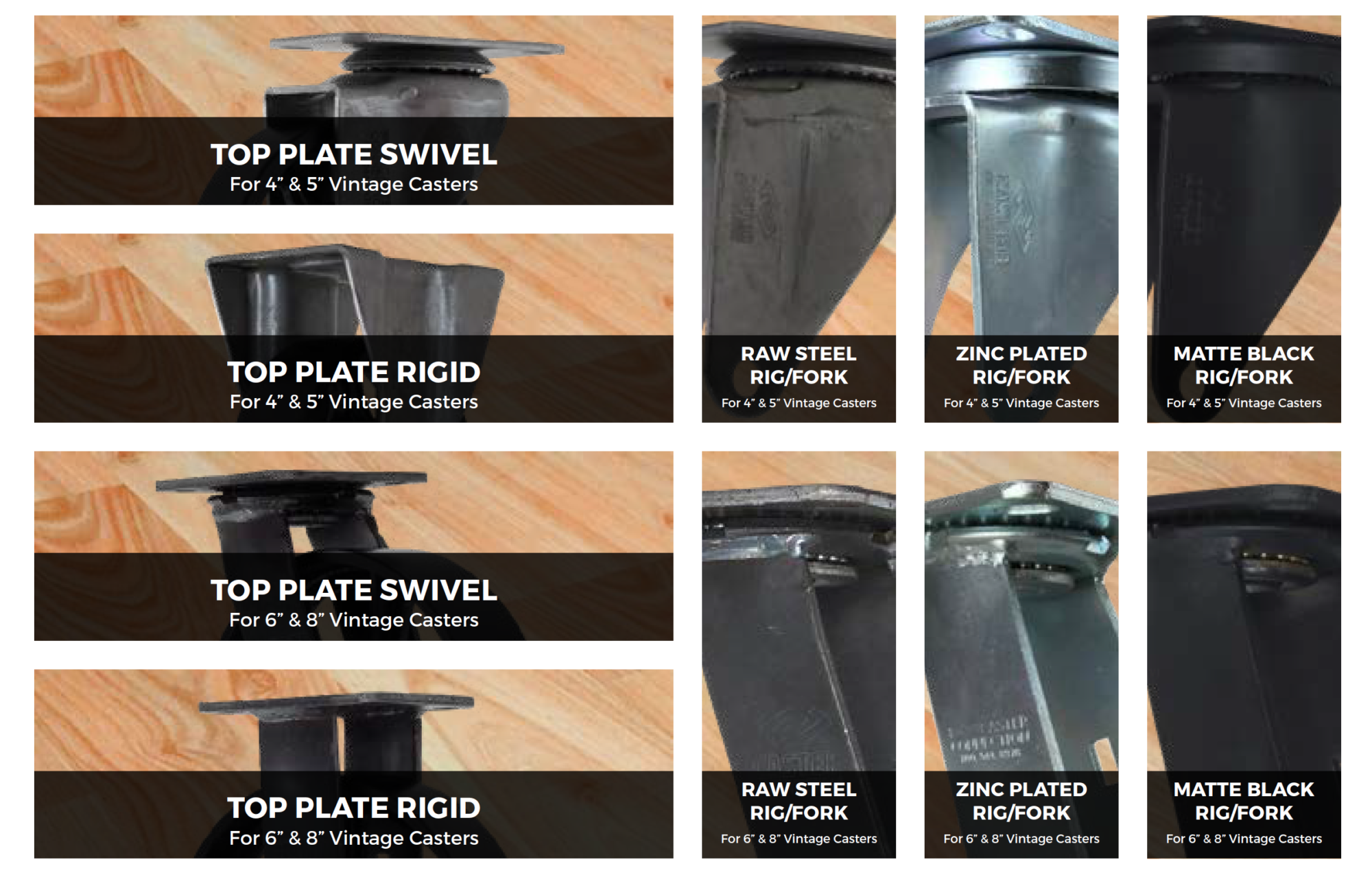 CC Vintage Top Plate Mounting Options