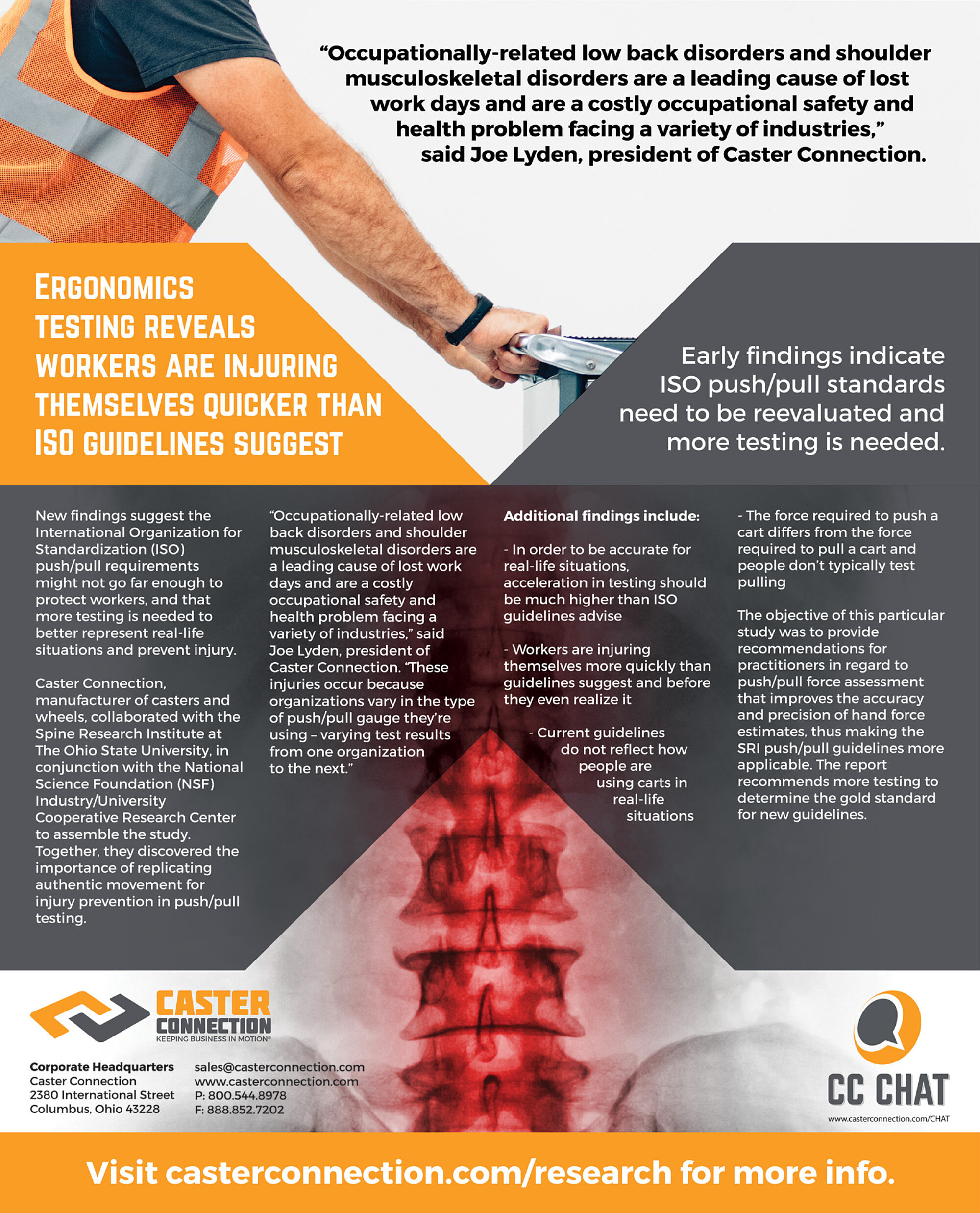 OSU SRI Push/Pull Standards