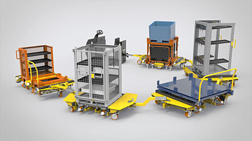 Tugger Cart System